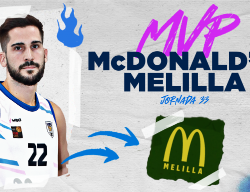 Niko Rakočević, otro MVP McDonald’s Melilla en Oviedo