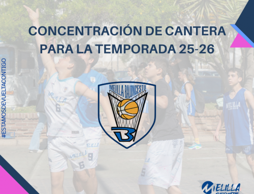 Concentración de jugadores para la cantera del Club Melilla Baloncesto Temporada 25-26.