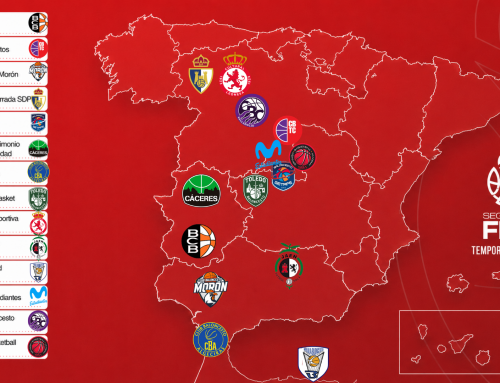 Definidos el grupo de Segunda FEB y la Copa España FEB para el Melilla Ciudad del Deporte 2026/27