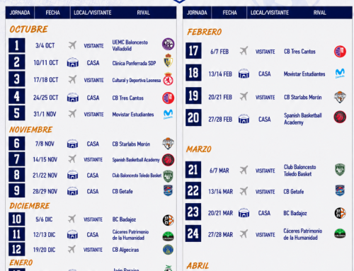 La FEB da a conocer el calendario de Segunda FEB para la temporada 2026/27