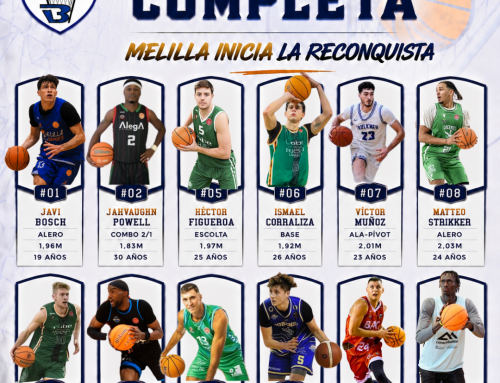 El Melilla Ciudad del Deporte completa su proyecto deportivo para la temporada 2026/27