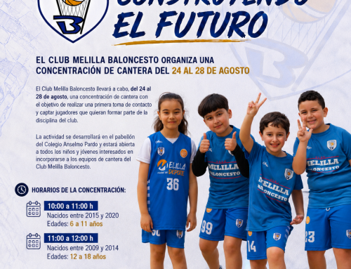 El Club Melilla Baloncesto organiza una concentración de cantera del 24 al 28 de agosto