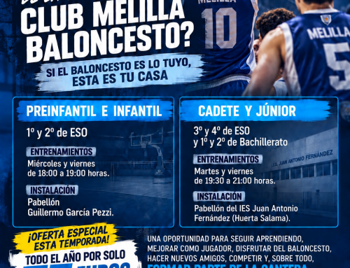 ¿TE GUSTARÍA FORMAR PARTE DE LA CANTERA DEL CLUB MELILLA BALONCESTO?